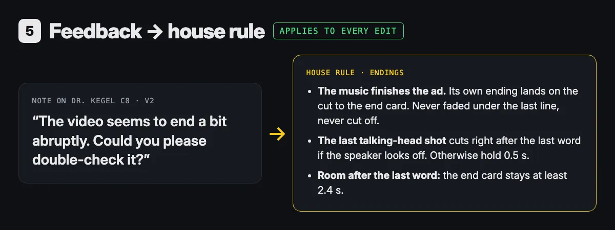 A client note turned into a house rule for every future edit